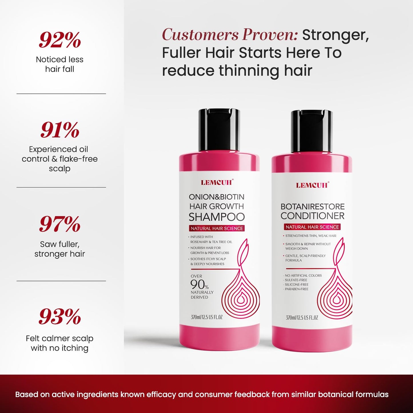 Lemcuh Hair Growth Shampoo & Conditioner Set – Onion Biotin with Rosemary & Tea Tree