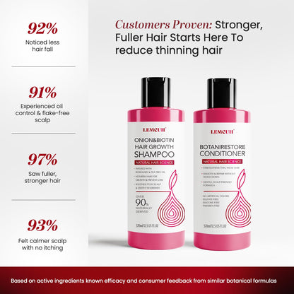 Lemcuh Hair Growth Shampoo & Conditioner Set – Onion Biotin with Rosemary & Tea Tree
