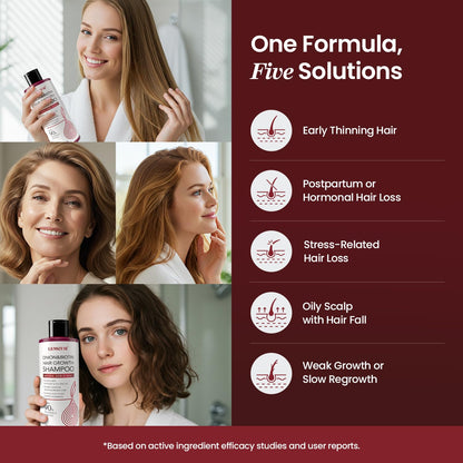 Lemcuh Biotin & Onion Shampoo – Volumizing, Anti-Hair Loss, Sulfate-Free (12.5 fl oz)