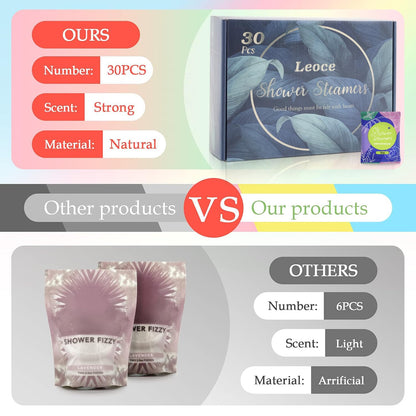 leoce Shower Steamers Aromatherapy – 30 PCS Natural Essential Oil Shower Bombs Gift Set