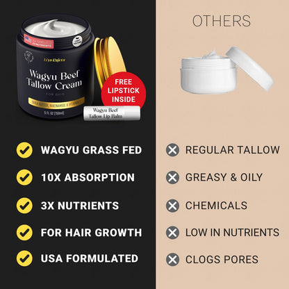 Lèyo Rujera Wagyu Beef Tallow Moisturizer 5oz – Non-Greasy Skin & Hair Hydration