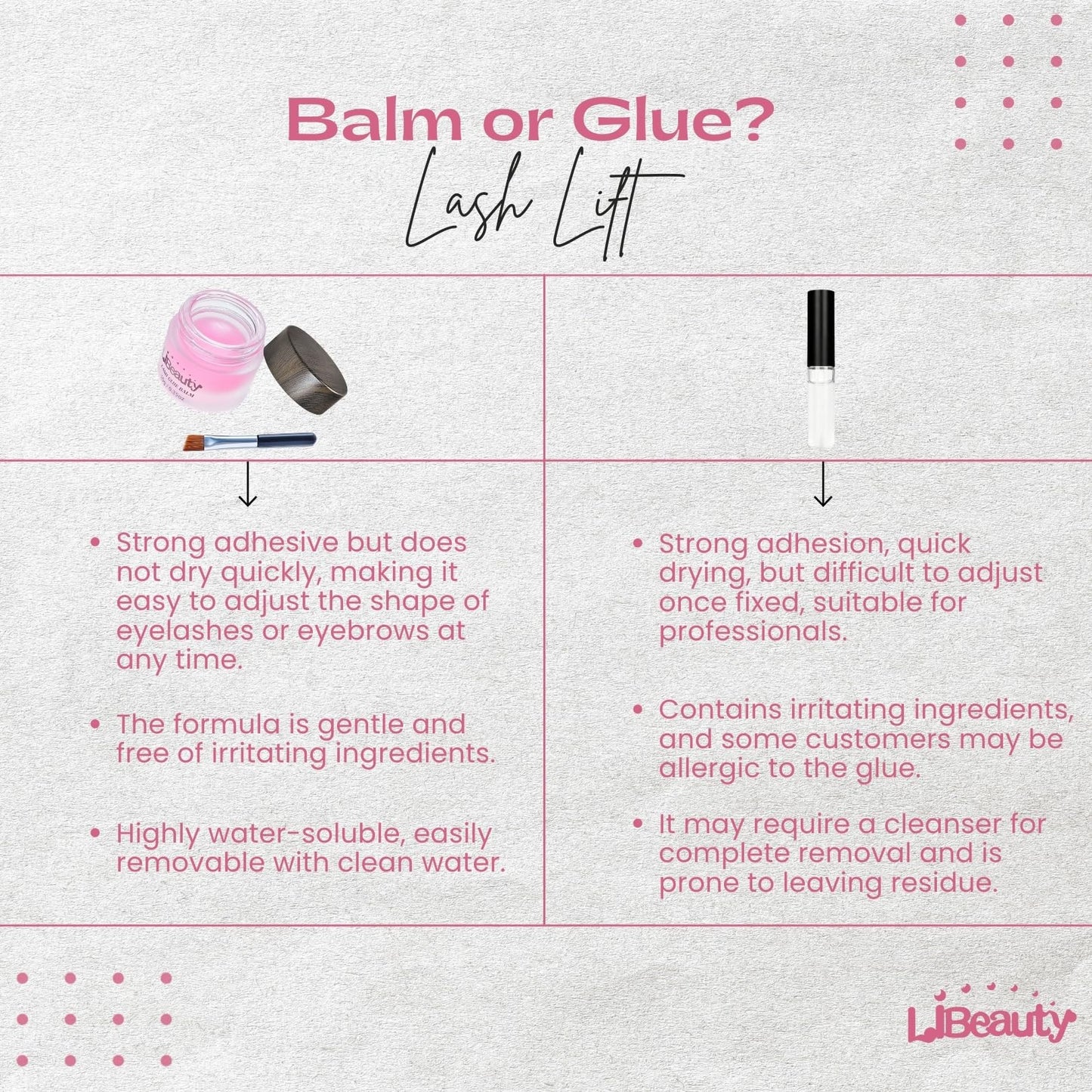 Libeauty Salon Choice Lash Lift Glue Balm – Gentle, Water-Soluble, Strawberry Scent