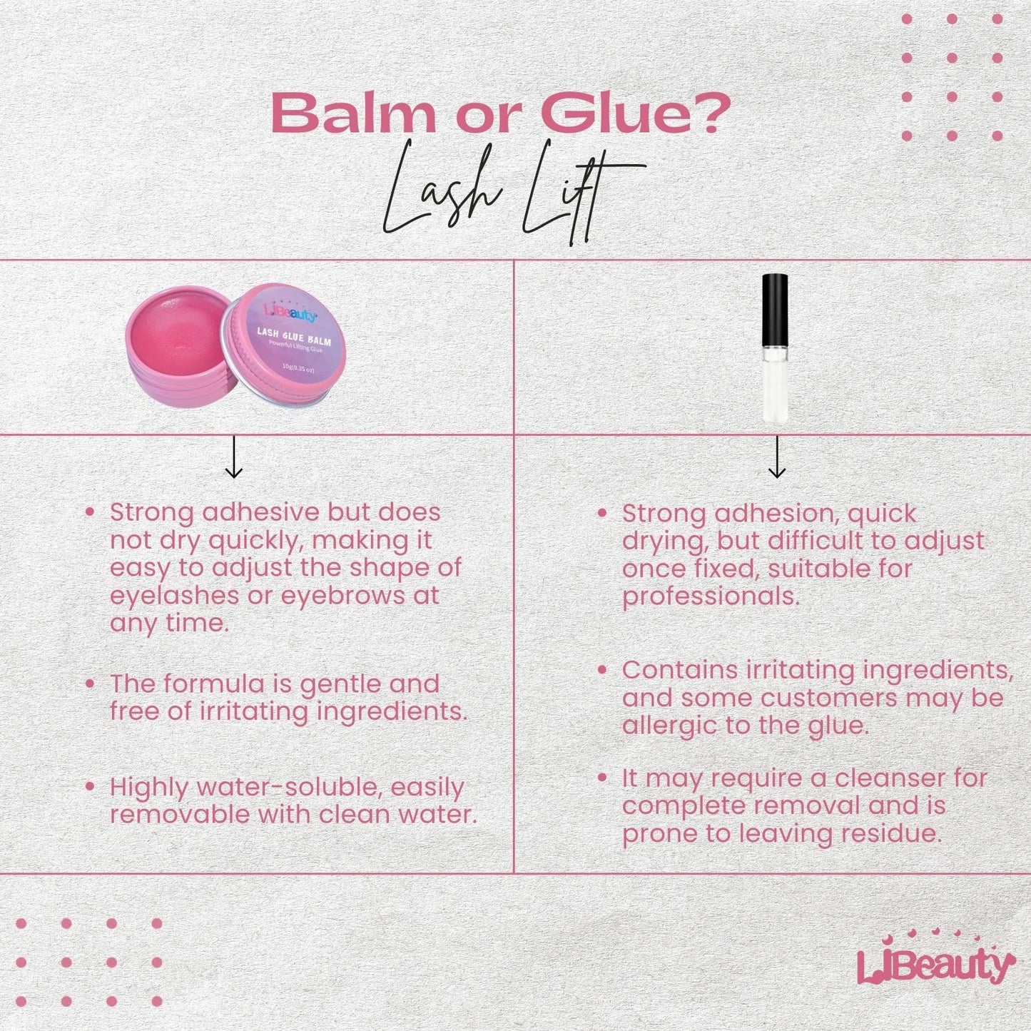 Libeauty Lash Lift Glue Balm – Non-Drying Water-Soluble Adhesive for Lash Lifts & Brow Lamination