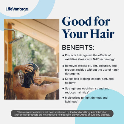 LifeVantage Nourishing Hair Shampoo – Nrf2, Peppermint & Coconut Oil (250ml)