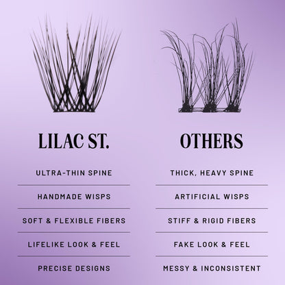 Lilac St Originals: Natural Faux Eyelash Clusters (10-12-14mm) – Lightweight, Lifelike DIY Lashes