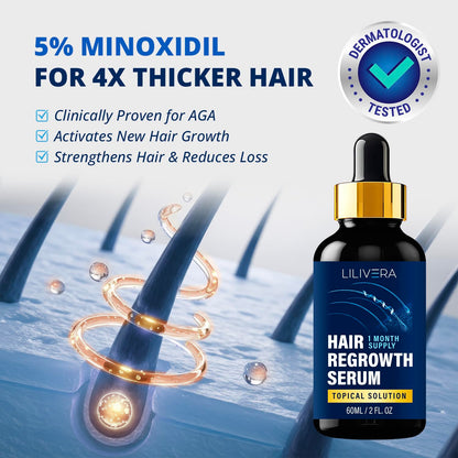 Lilivera 5% Minoxidil Hair & Beard Growth Kit – Extra Strength Topical Serum