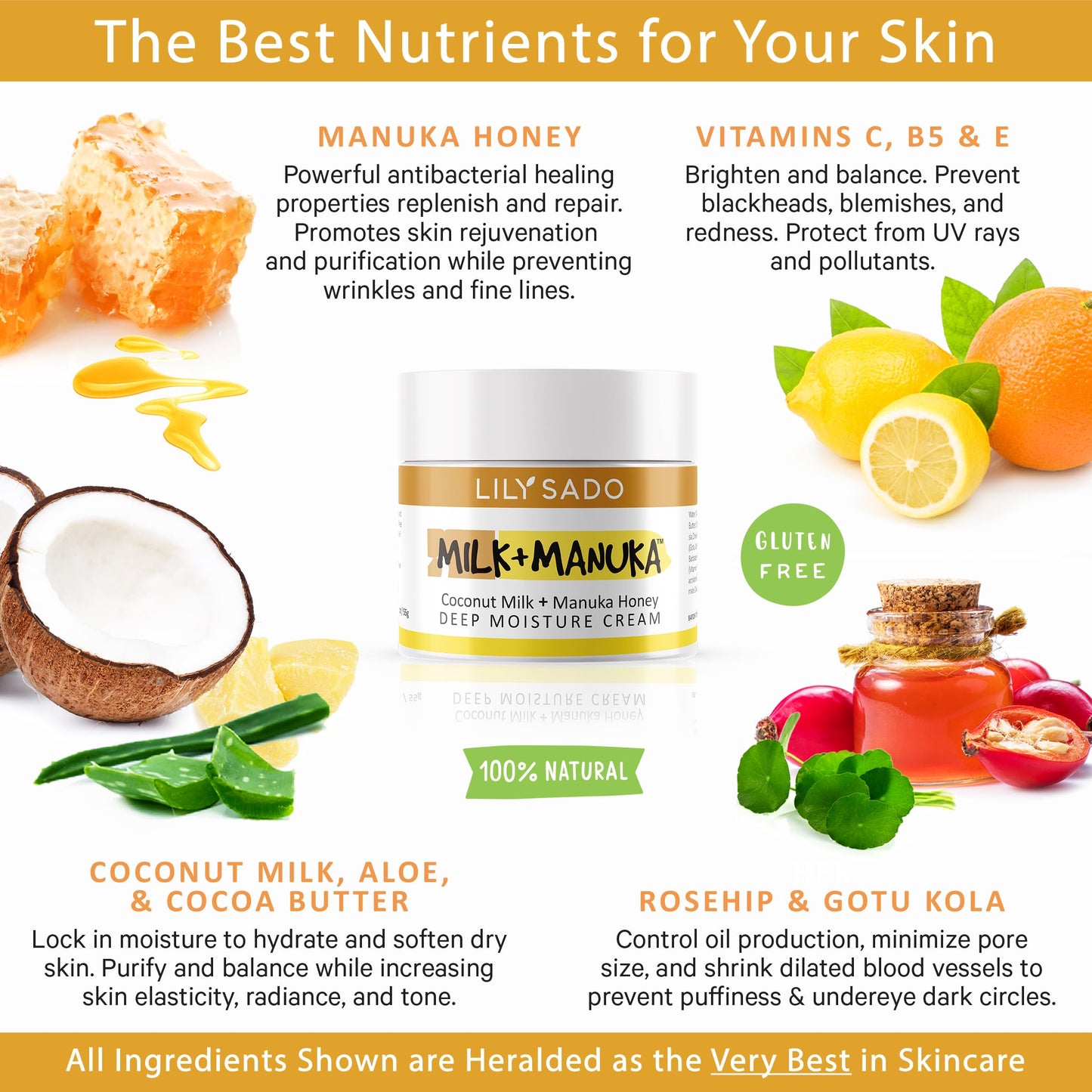 LILY SADO MILK+MANUKA Coconut Milk & Manuka Honey Face Moisturizer - Non-Greasy Organic Cream