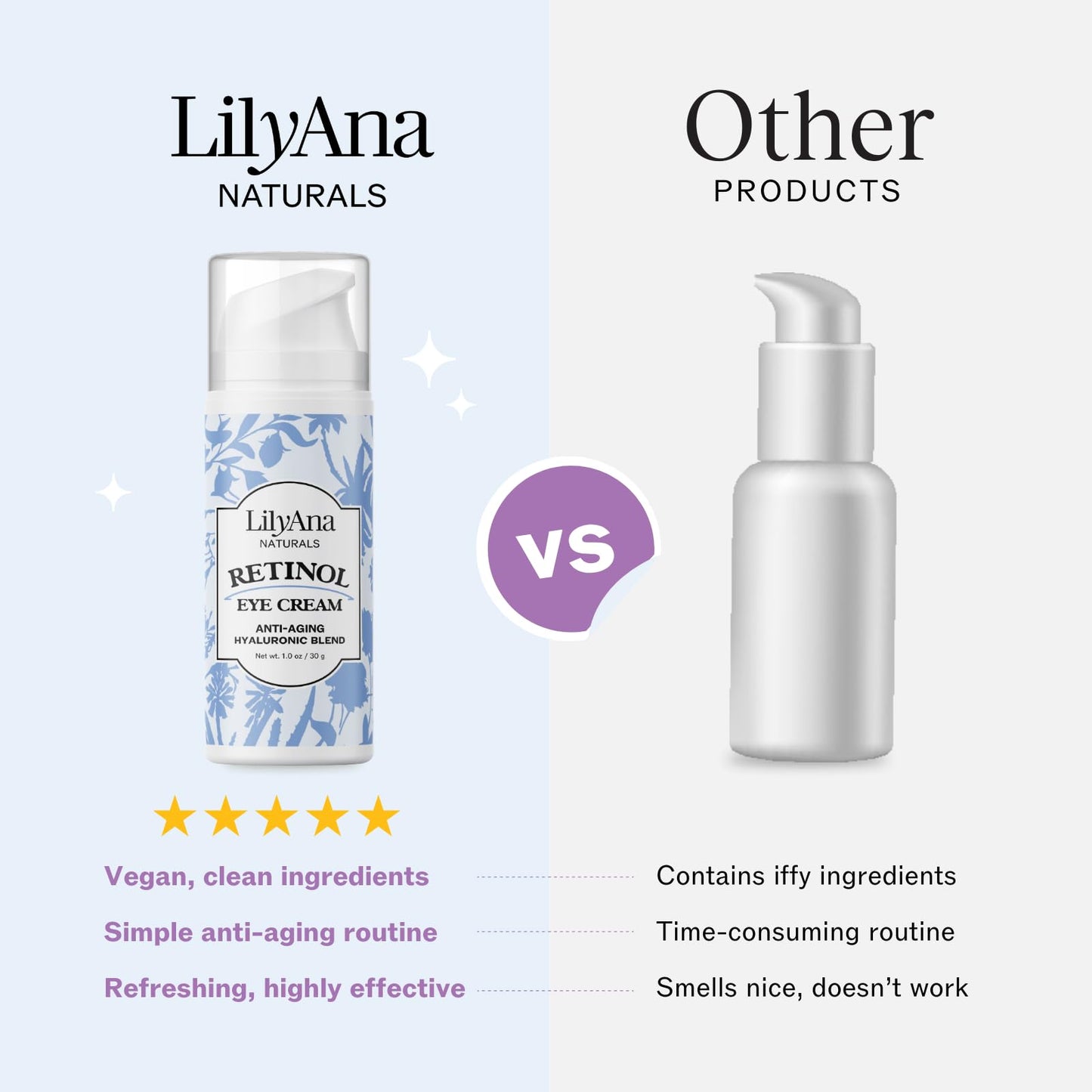 LilyAna Naturals Eye Cream - Dark Circles, Puffiness & Fine Lines (1 oz)