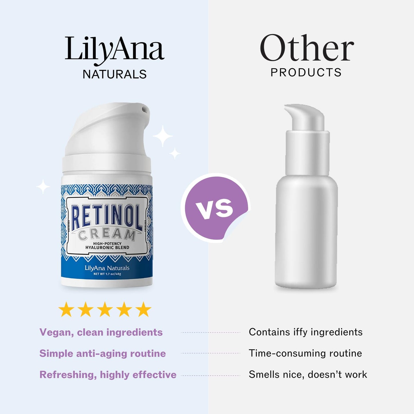 LilyAna Naturals Retinol Face Cream with Hyaluronic Acid – Anti Aging Night Moisturizer for Face & Neck
