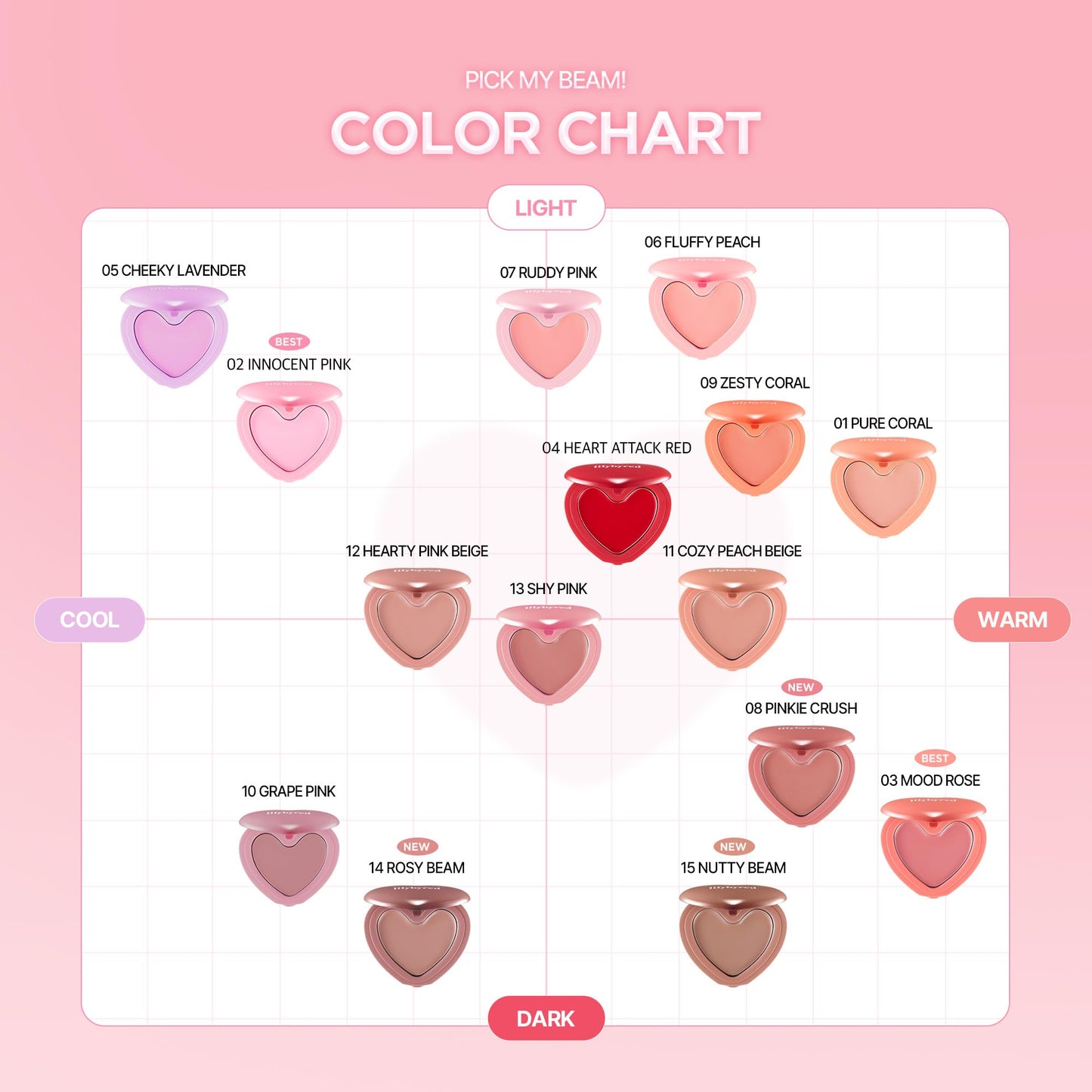 Lilybyred Luv Beam Cheek Balm | Heart-Shaped Cream Blush, Semi-Matte Finish, Buildable Color