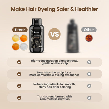 Limer Hair Dye Shampoo Deep Honey Brown – 6 in 1 Gray Coverage, Herbal Semi-Permanent
