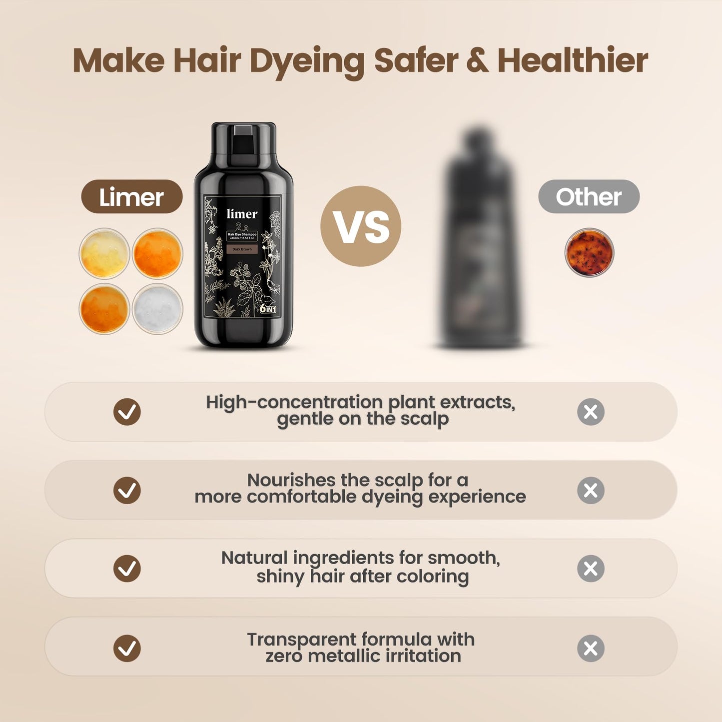 Limer Hair Dye Shampoo Dark Ash Brown – 3-in-1 Gray Coverage for Men & Women