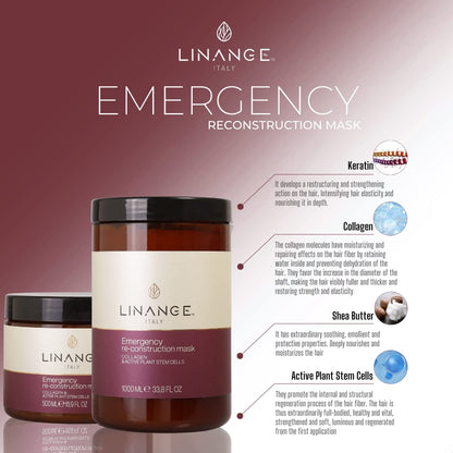 LINANGE Emergency Reconstruction Mask for Very Damaged Hair – Nourishing Treatment 1000ml
