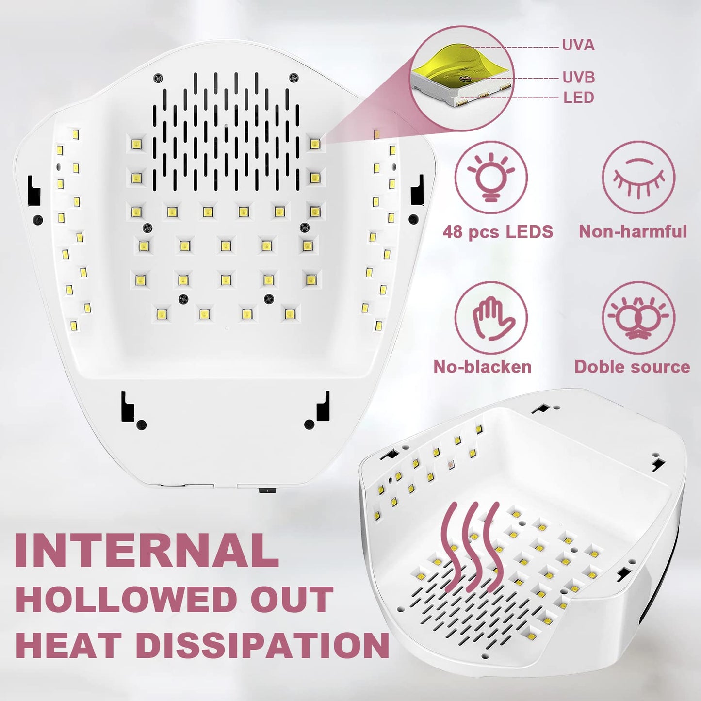 Linssy 96W Rechargeable UV Nail Lamp — Cordless LED with Handle, Infrared Sensor, 4 Timers (White)