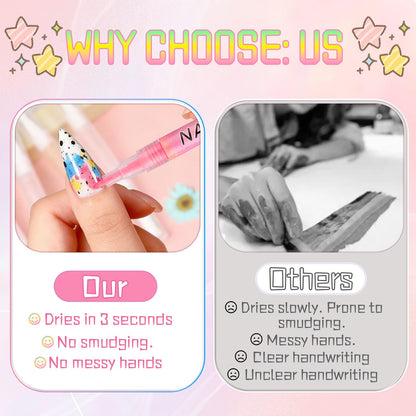 Linyuant 12 Colors Nail Art Pens Set | 3D Nail Polish Pens, Quick Dry