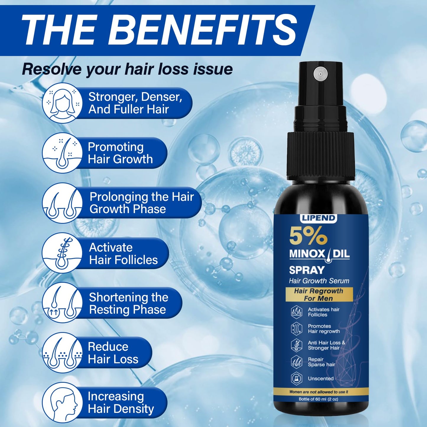 LIPEND 5% Minoxidil for Men Hair Growth Spray — Beards & Scalp, 3 x 2oz