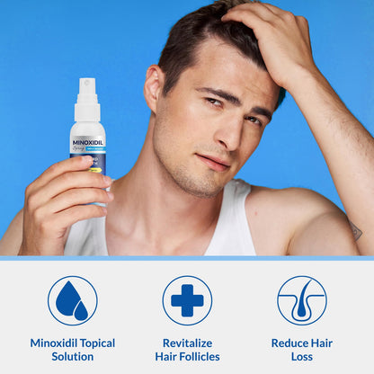 Listarfe 5% Minoxidil Spray – 3-Pack for Men & Women Hair & Beard Growth