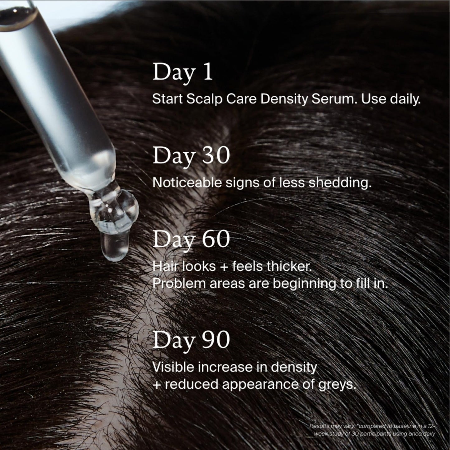 Living Proof Scalp Care Density Serum | Minimize Grey Hair, Boost Density