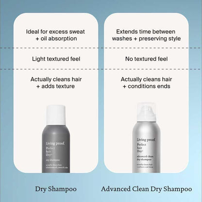 Living Proof Dry Shampoo Perfect Hair Day – 5.5 oz, 2-Pack