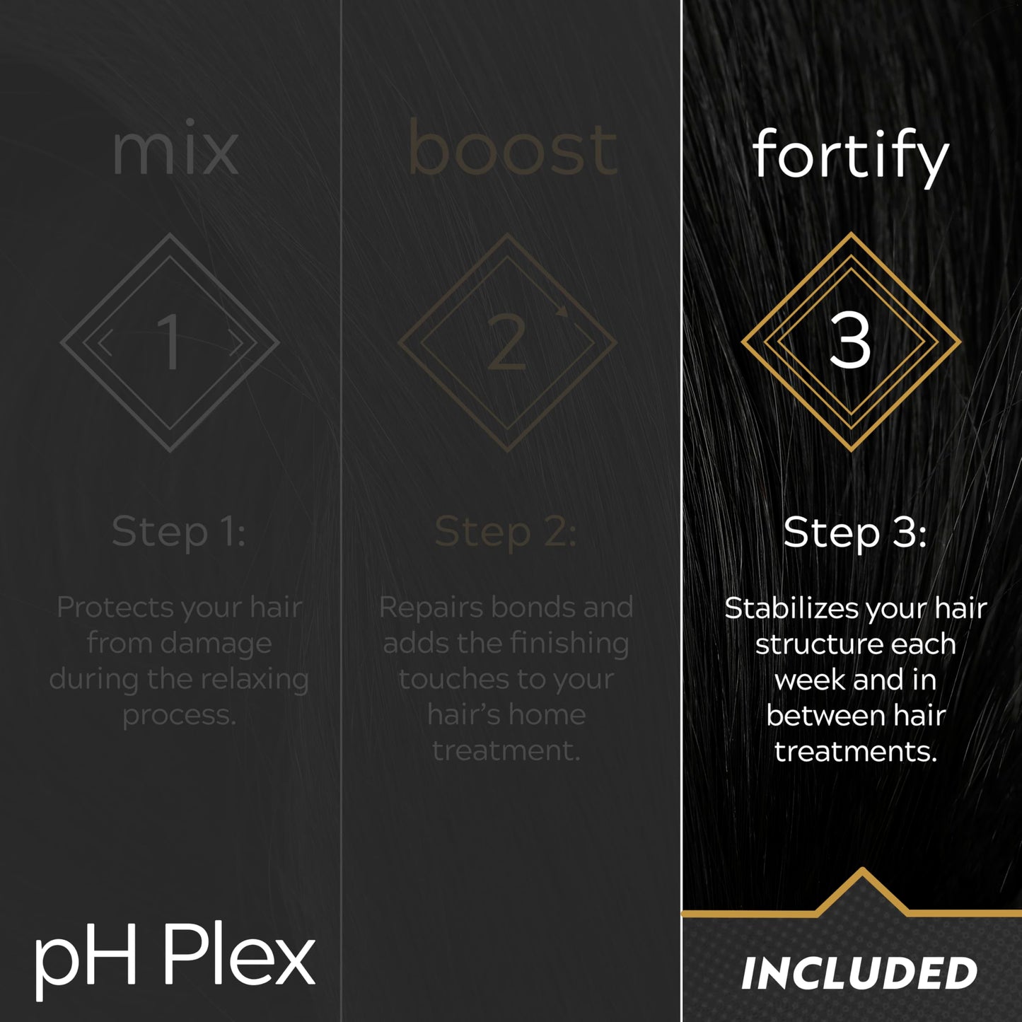 LIW Hair Conditioner Nourishing Hair Mask — Fortifies pH Plex Steps 1 & 2 Between Relaxer Treatments (150ml)