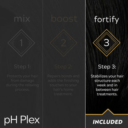 LIW Hair Conditioner Nourishing Hair Mask — Fortifies pH Plex Steps 1 & 2 Between Relaxer Treatments (150ml)