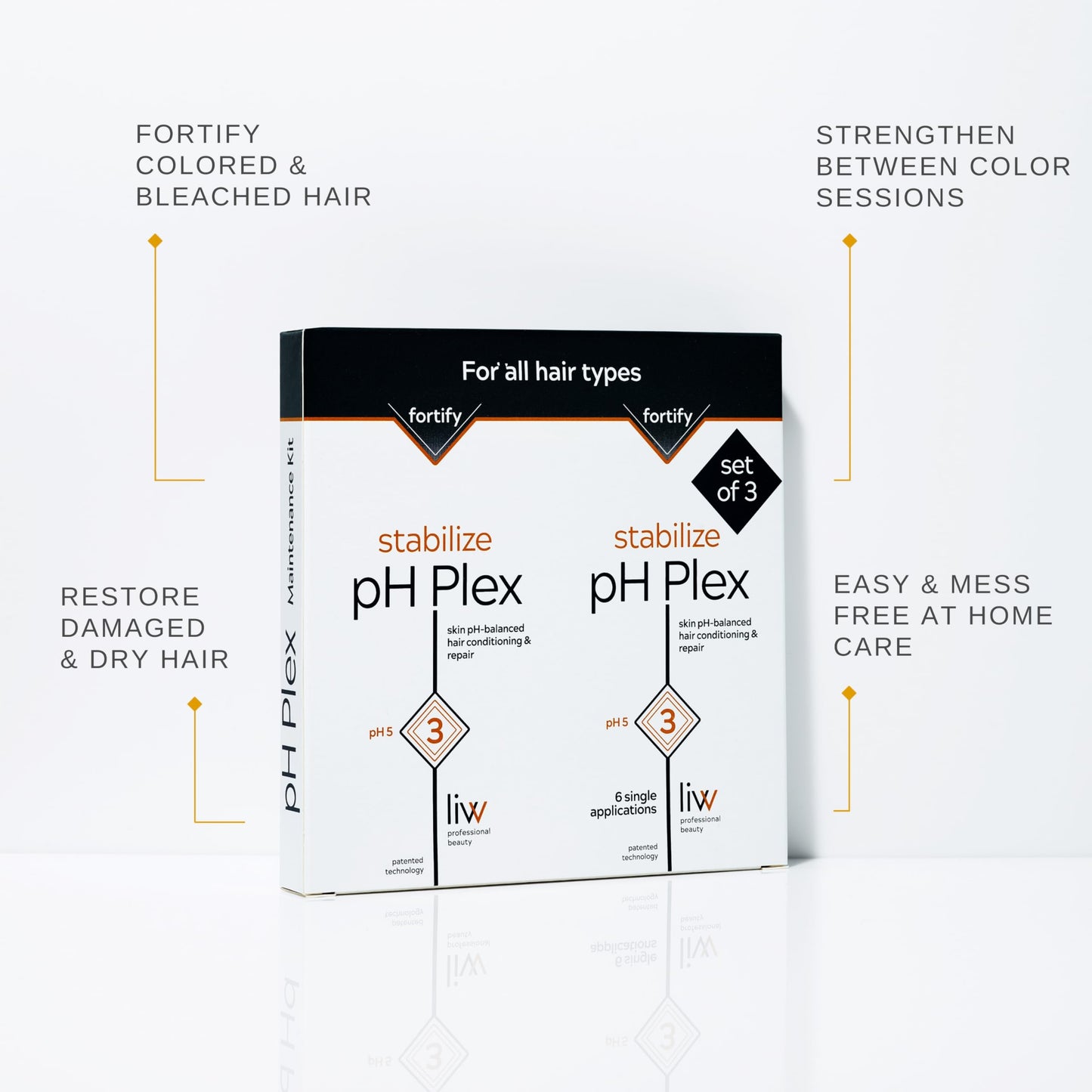 LIW pH Plex Stabilize Nourishing Hair Mask – Fortifies Color & Bleach Between Treatments