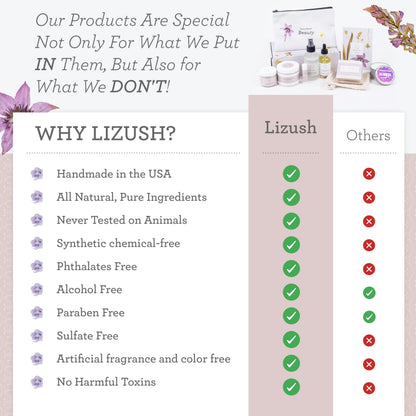 Lizush Grapefruit Body Oil - 2 oz | Natural, Vegan, Non-GMO Moisturizing Bath Oil