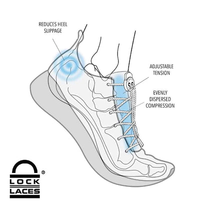 Lock Laces 48" Shoelaces  (Various Colours)