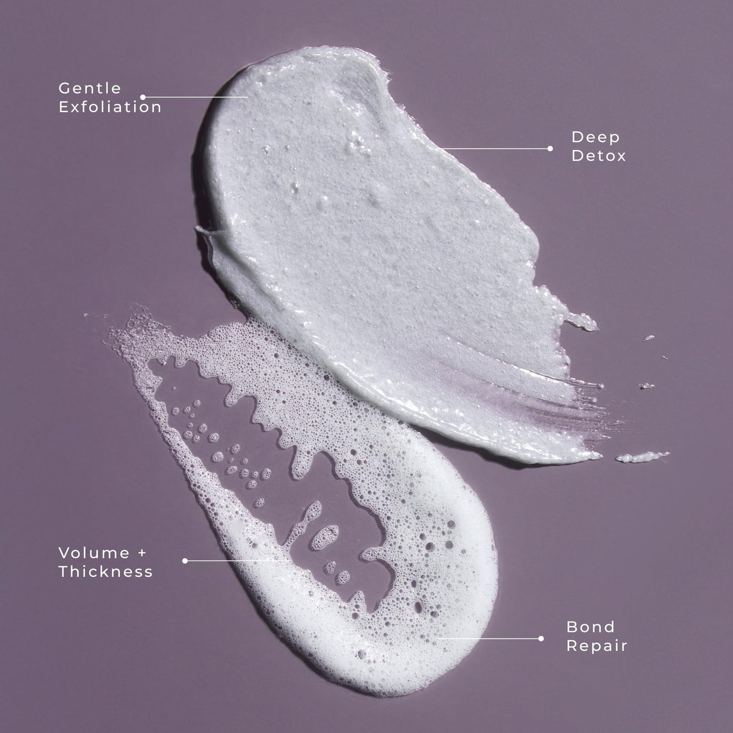 LolaVie Exfoliate & Detox Scalp Shampoo — 2-in-1 Charcoal + AHAs, Color Safe