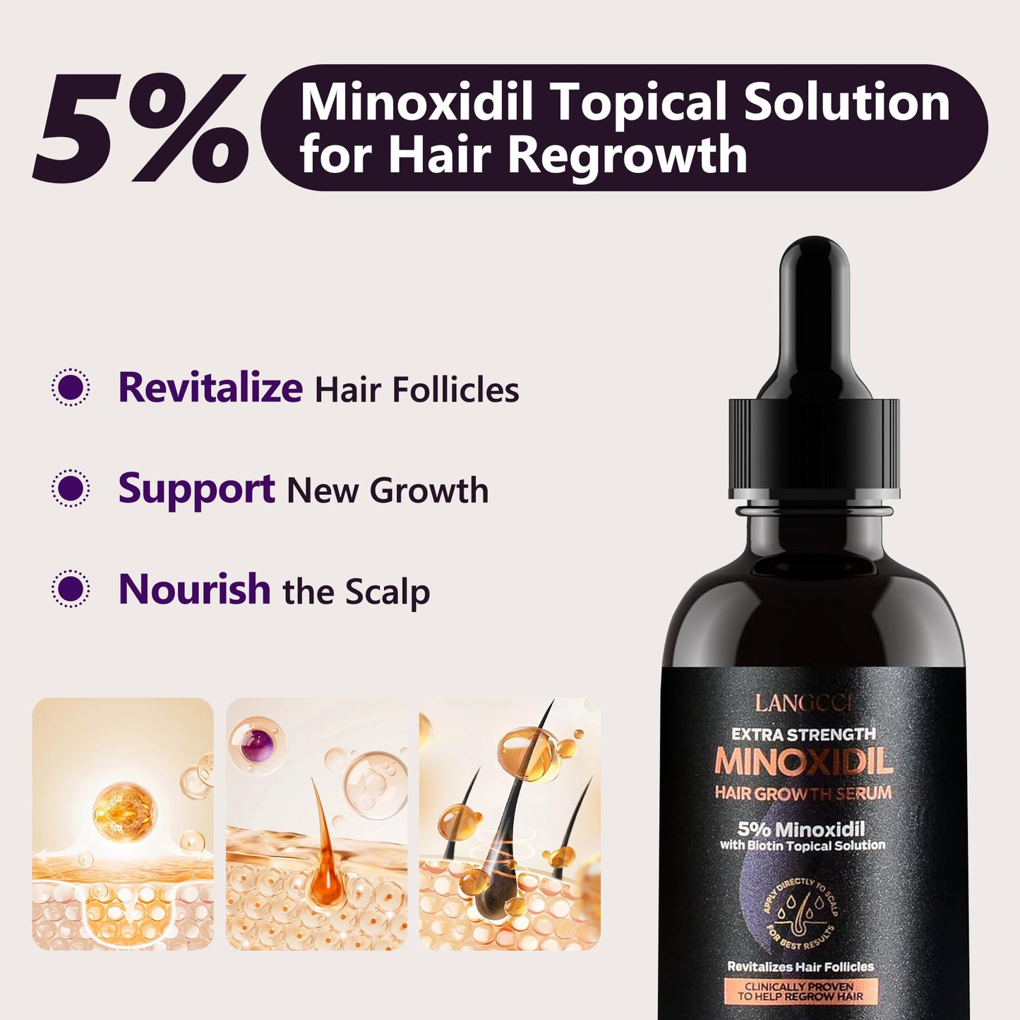 LONGCCI 5% Minoxidil for Women – Extra Strength Hair Regrowth, 120ML