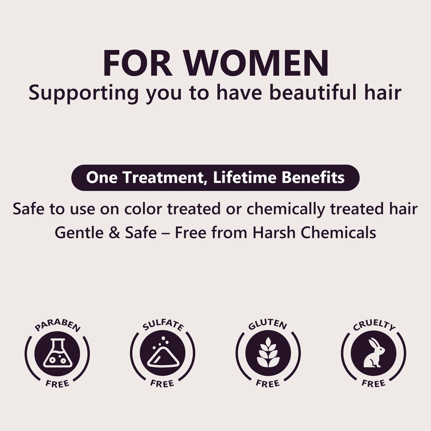 LONGCCI 5% Minoxidil for Women – Extra Strength Hair Regrowth, 120ML