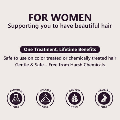 LONGCCI 5% Minoxidil for Women – Extra Strength Hair Regrowth, 120ML