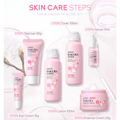 Loobexery 6-Pcs Sakura Skin Care Set – Japan Sakura Beauty Gift Kit for Women