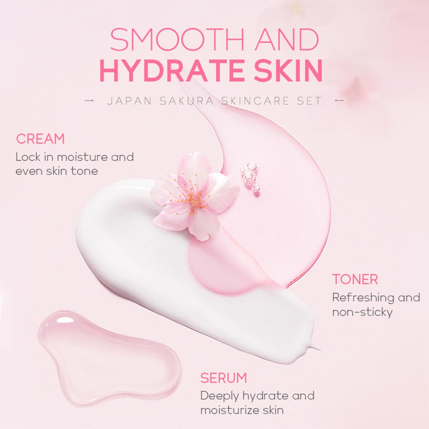 Loobexery 6-Pcs Sakura Skin Care Set – Japan Sakura Beauty Gift Kit for Women