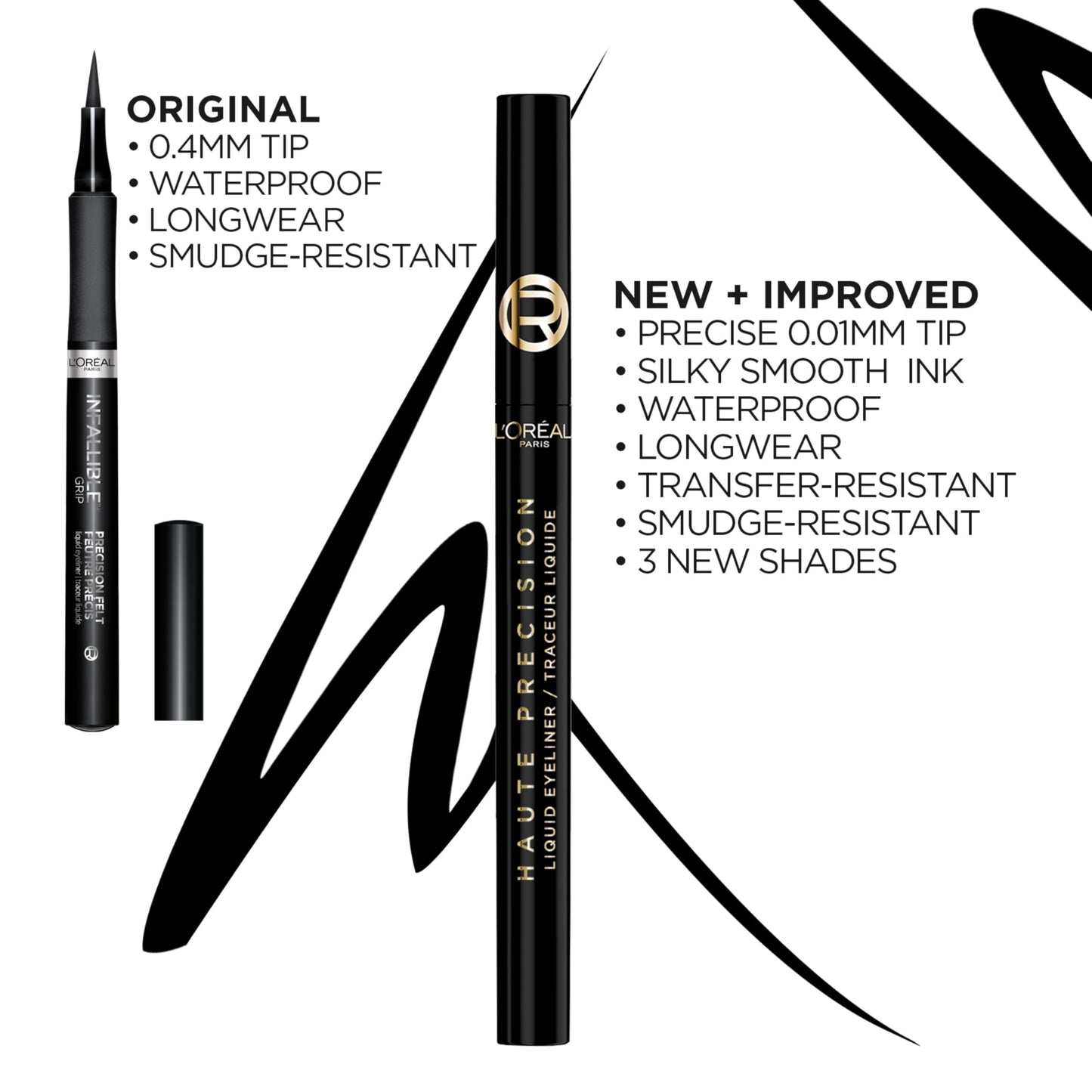 L'Oreal Paris Haute Precision Waterproof Liquid Eyeliner – 030 Blue Suede (28HR Wear)