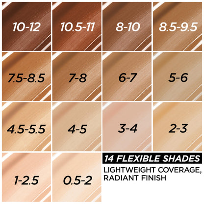 L'Oreal Paris True Match Nude Hyaluronic Tinted Serum Foundation – Medium Deep 8.5-9.5 | Hydrating Tint
