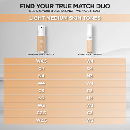 L'Oreal Paris True Match Radiant Serum Concealer – Hydrating Under-Eye Brightener with Hyaluronic Acid + Caffeine, N3, 0.33 oz