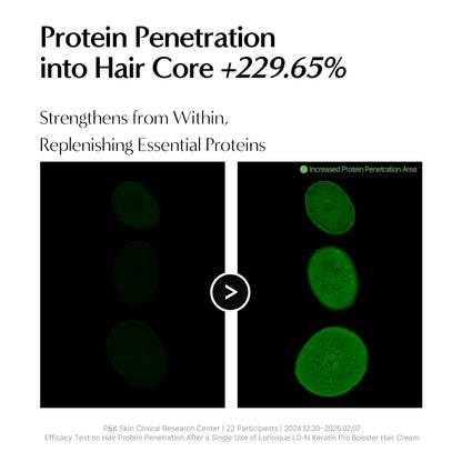LORINIQUE Korean Keratin Leave-In Conditioner – Deep Nourishment & Heat Protection