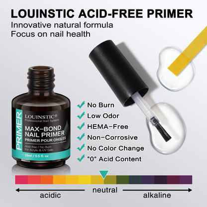 LOUINSTIC HEMA-Free Nail Dehydrator & Primer for Gel Polishes (2x15mL) with Chrome Powder