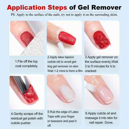 LOUINSTIC Gel Polish Remover 2-Pack – Fast 2–5 Min, Acetone-Free