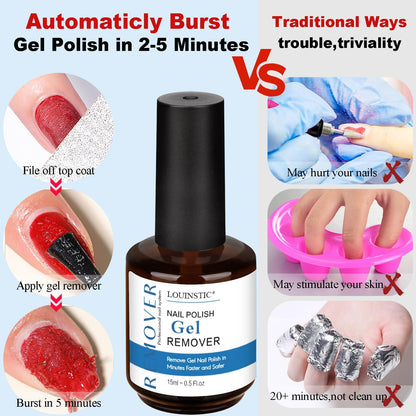 LOUINSTIC Gel Polish Remover 2-Pack – Fast 2–5 Min, Acetone-Free