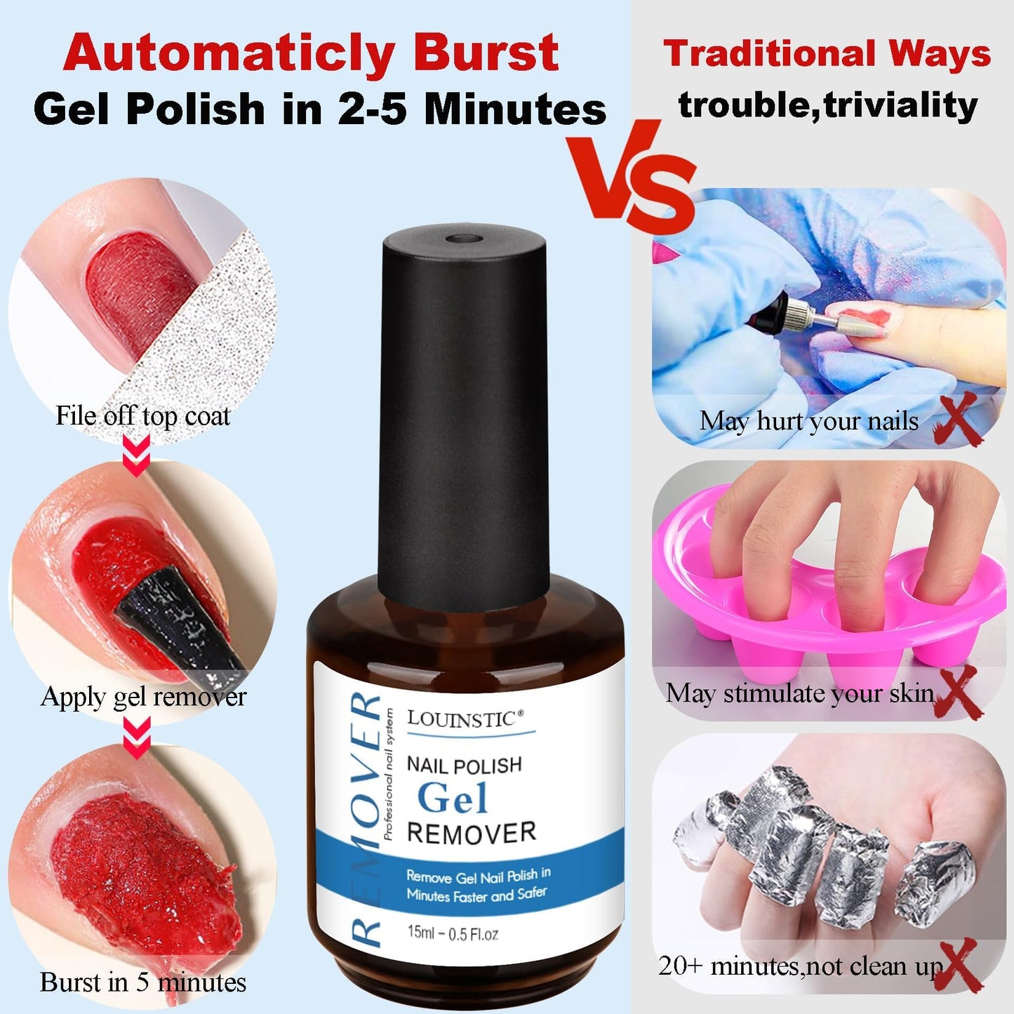 Louinstic Gel Polish Remover Kit – 45ml, Fast 2–5 Minute Gel Removal, Acetone-Free & Gentle, Includes 3 Bottles + 2 Files