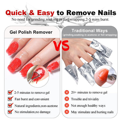 LOUINSTIC Gel Nail Remover & Cuticle Oil Kit – Quick 2–5 Min Gel Polish Removal, No Foil, Low Odor