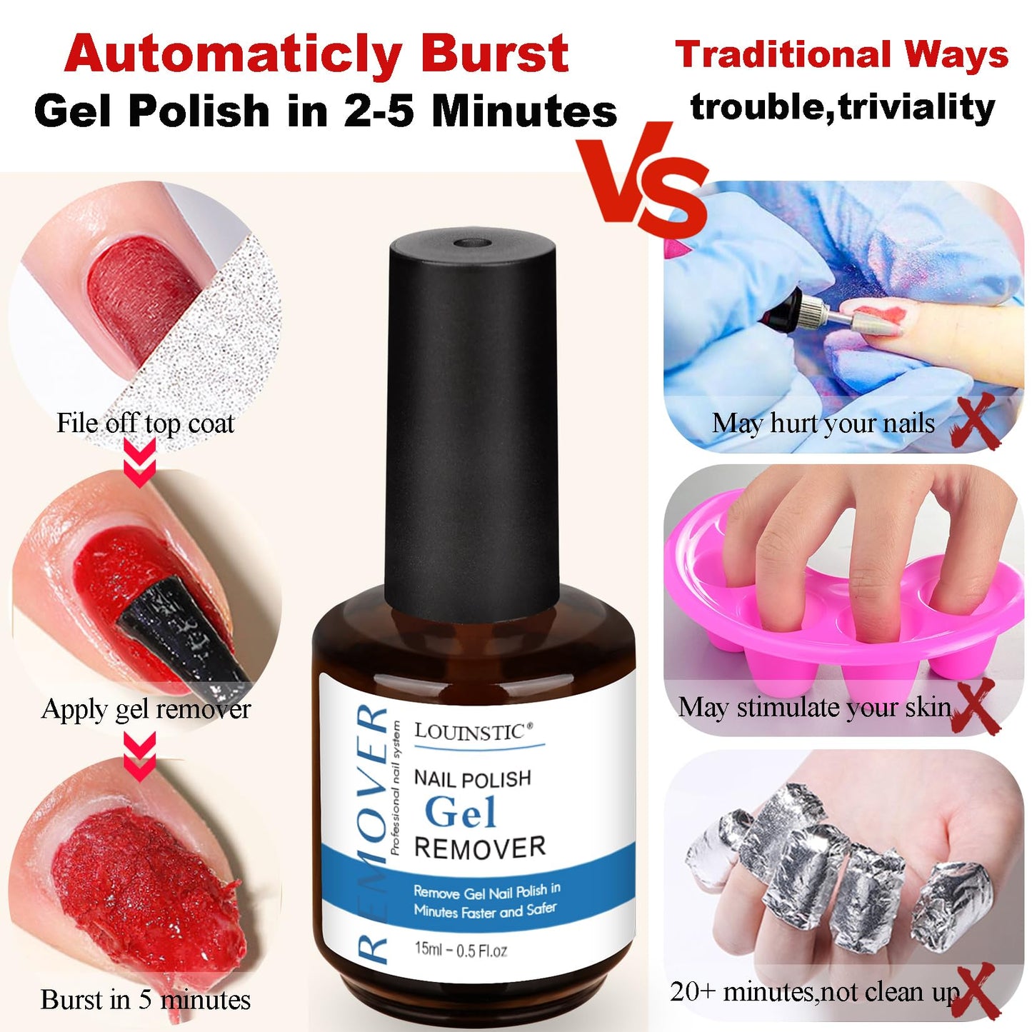 LOUINSTIC Gel Nail Polish Remover Kit — Quick, Acetone-Free Removal in 2–5 Minutes