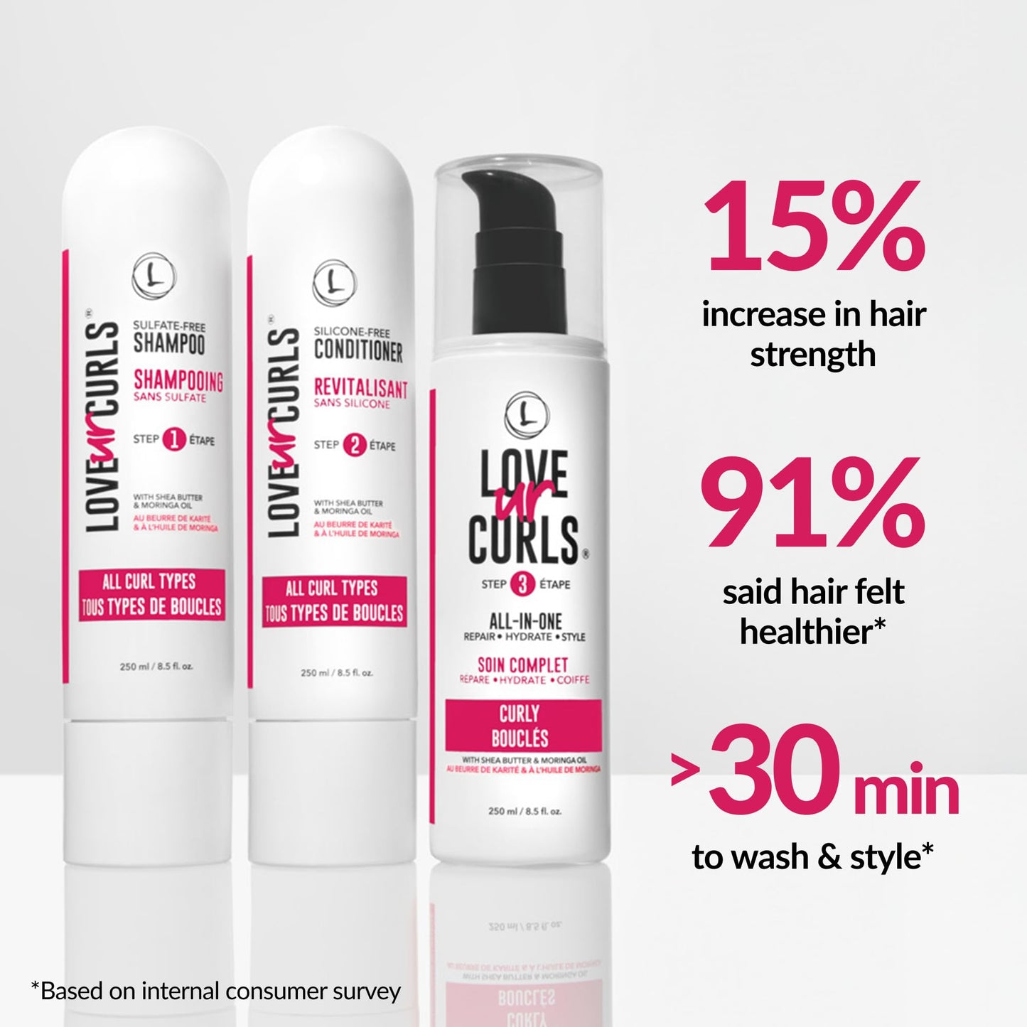 Love Ur Curls - 3-Step Shampoo, Conditioner & All-in-One Curl Styler for Curly Hair