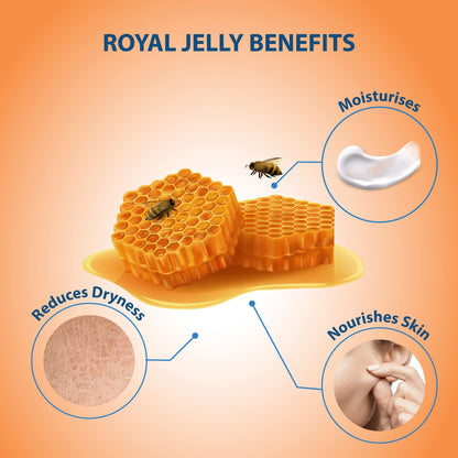 Lovercare Goat Milk Body Lotion with Royal Jelly & Honey – 27.05 oz (800 ml)