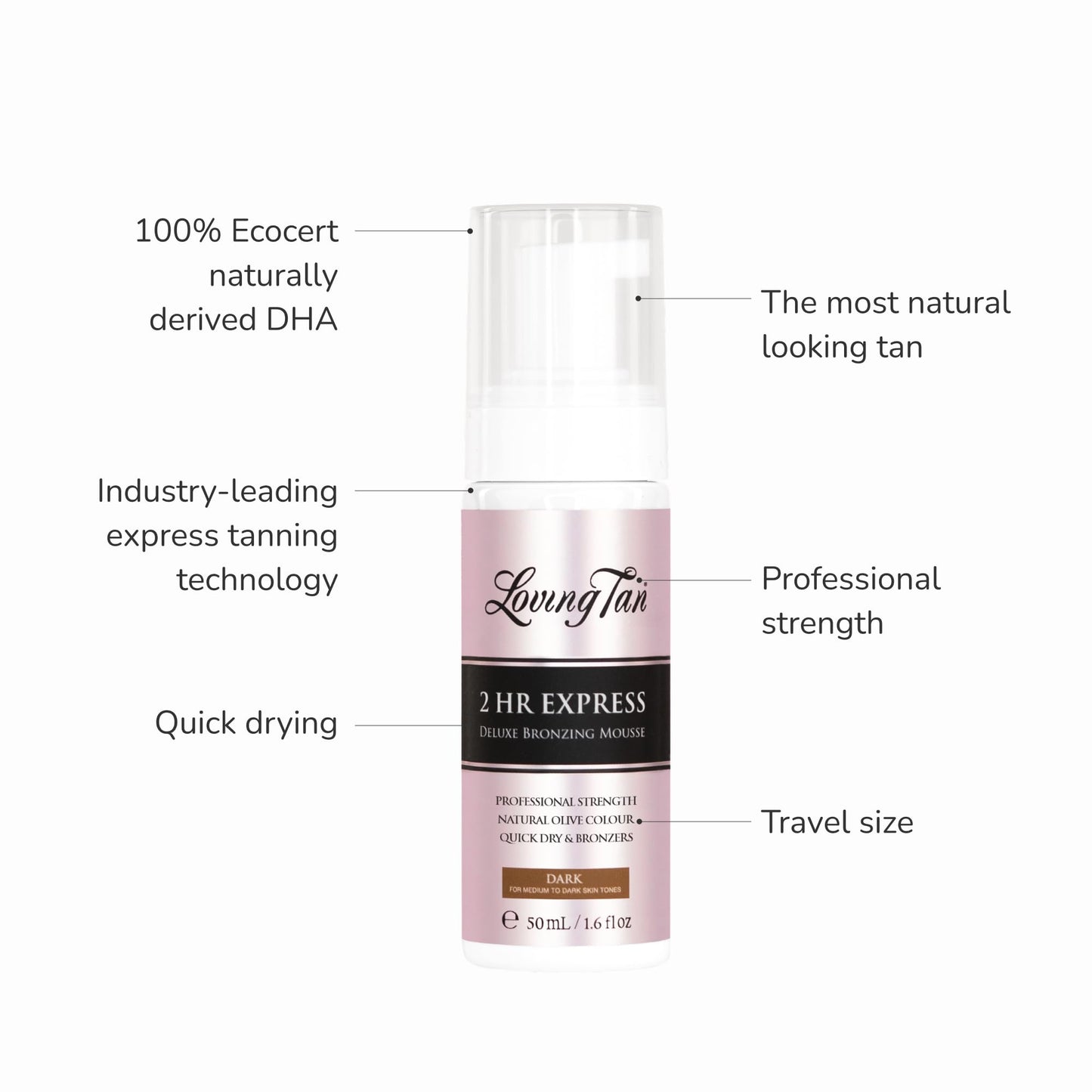 Loving Tan 2HR Express Self Tan Travel Size Kit - Dark Bronze Mousse & Applicator Mitt