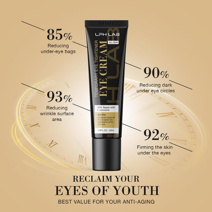 LPH LAB Temporary Eye Tightener Cream – Instant Under-Eye Support, 30ml