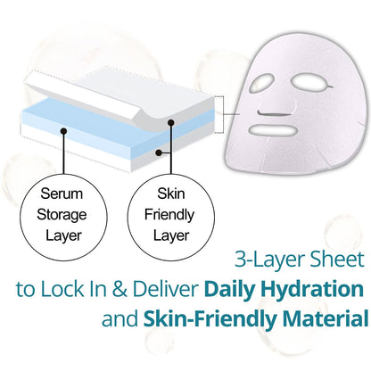Lululun Precious Duo — 14 Sheet Anti-Aging Masks with Rose & Collagen