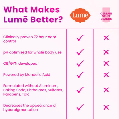 Lume Whole Body Deodorant Vanilla Bliss – Aluminum-Free, Baking Soda Free, 72-Hour Odor Control (2-Pack)